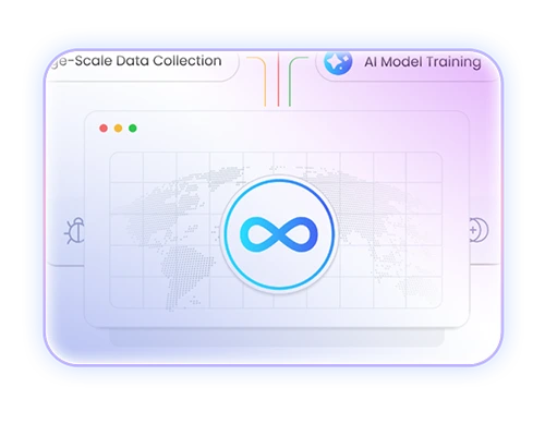 NiuProxy rotating datacenter proxy pricing with high-speed scalable performance