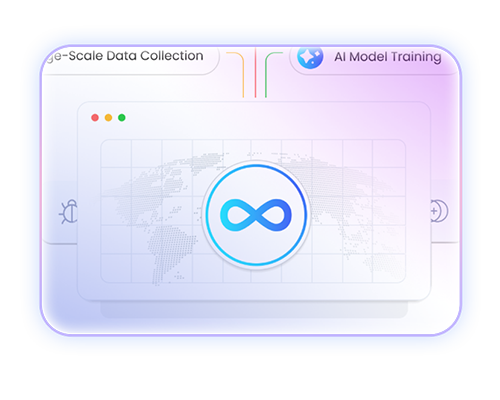 Unlimited Residential Proxies